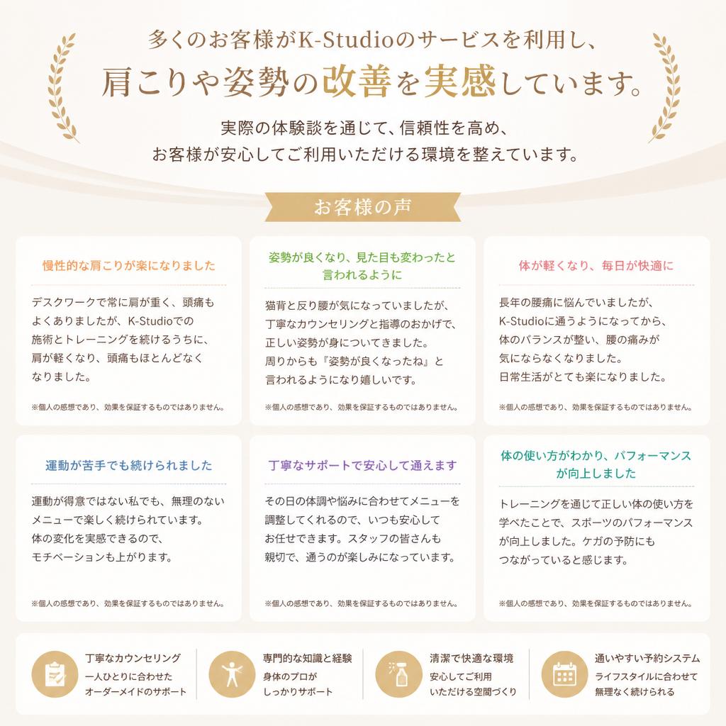 実績とお客様の声