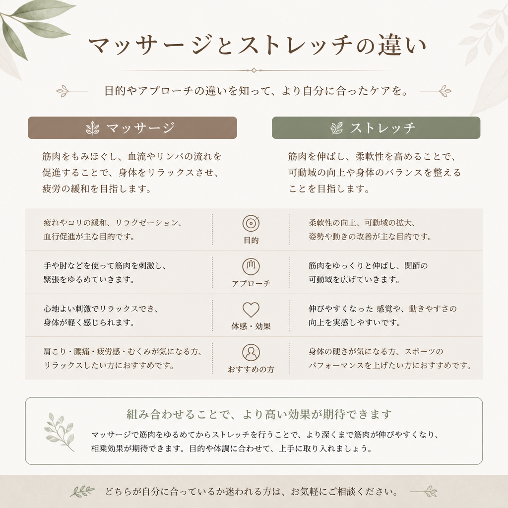 あなたも始めてみませんか？